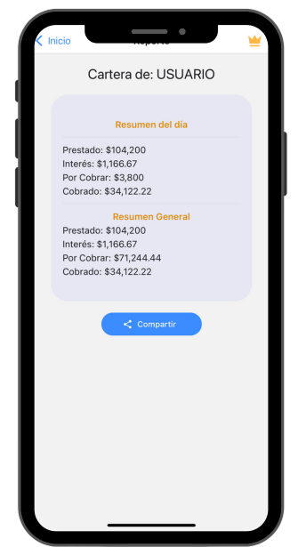 CrediManager gestor de prestamos para prestamistas en IOS y ANDROID